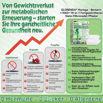 𝑮𝑳𝑶𝐑𝐄𝐍𝐃𝘼®𝙈𝙤𝙧𝙞𝙣𝗴𝗮 · 𝗕𝗲𝗿𝗯𝗲𝗿𝒊𝒏 × 𝑵𝘼𝘿+ 10-𝙞𝙣-𝟏 𝐅𝐨𝐫𝐭𝐬𝐜𝐡𝐫𝐢𝐭𝐭𝐥𝐢𝐜𝐡𝐞𝐬 𝐍𝐚𝐧𝐨-𝐌𝐢𝐤𝐫𝐨𝐧𝐚𝐝𝐞𝐥-𝐏𝐟𝐚𝐬𝐭𝐞𝐫
